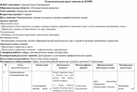 Обложка для материала Технологическая карта занятия по ФЭМП