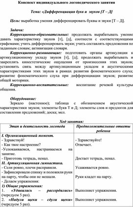 Конспект индивидуального логопедического занятия: «Дифференциация букв и  звуков [Т] – [Д].