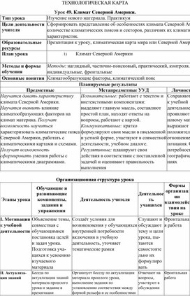 Технологическая карта по географии 7 класс Климат Северной Америки