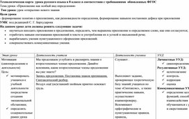 Обложка для материала Технологическая карта урока русского языка по теме "Приложение" 8класс