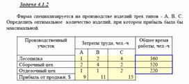 Обложка для материала Задание по MS Excel