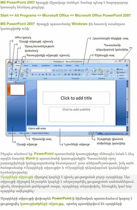MS PowerPoint 2007 вид из окна