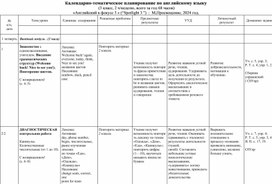 Обложка для материала Календарно - тематическое планирование по английскому языку по УМК "Spotlight-3"