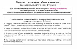 По информатике