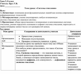 Обложка для материала «Системы счисления»