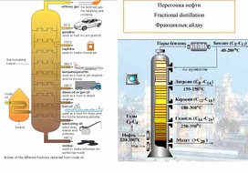 Дидактический мтериал