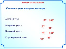 Обложка для материала Открытый урок по теме "Многоугольники"