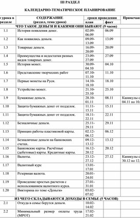 Обложка для материала финансовая грамотность
