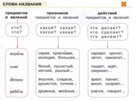 Обложка для материала руссяз