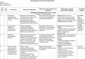 Календарно - тематическое планирование уроков музыки 8 класс