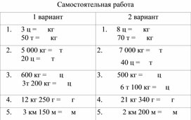 Самостоятельная работа для 5 класса по теме " Единицы измерения"