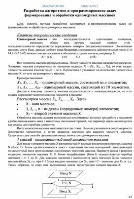 Обложка для материала ЛАБОРАТОРНАЯ	РАБОТА № 5 Разработка алгоритмов и программирование задач формирования и обработки одномерных массивов