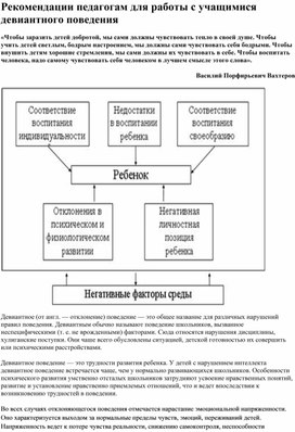 Рекомендации педагогам для работы с учащимися девиантного поведения
