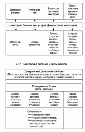 Обложка для материала Обществознание и история_теории_в_схеме_и_табл98