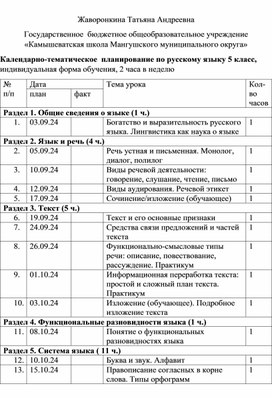 Календарно-тематическое планирование по русскому языку, 5 класс, индивидуальная форма обучения (2 часа в неделю)