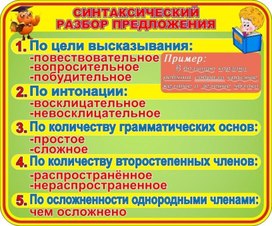 Обложка для материала русс яз