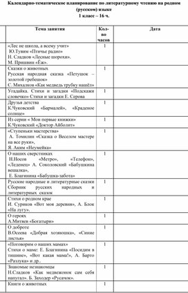 Календарно-тематическое планирование по литературному чтению на родном (русском) языке - 16 часов