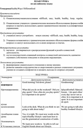 Обложка для материала Методическая разработка урока по теме:HealthyWays/ Differentfood