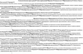 Обложка для материала Программирование линейных алгоритмов