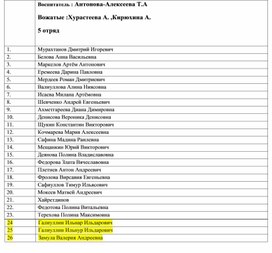 Обложка для материала технологическая карта по окружающему миру 1 класс