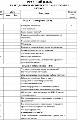 Календарно-тематическое планирование по русскому языку 4 класс