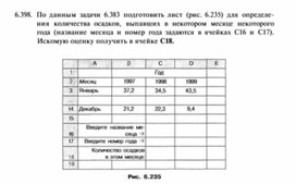 Обложка для материала материал по информатике по  Excel