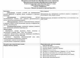 Открытый урок по русскому языку "Письмо заглавной и строчной буквы Б,б" 1 класс