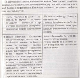 Обложка для материала материал по английскому языку