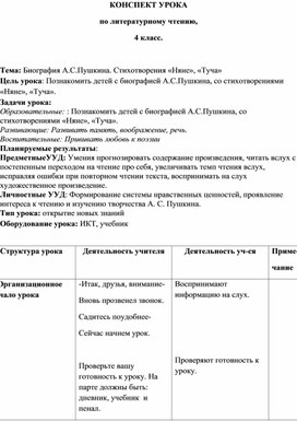 КОНСПЕКТ УРОКА по литературному чтению, 4 класс.  Тема: Биография А.С.Пушкина. Стихотворения «Няне», «Туча»