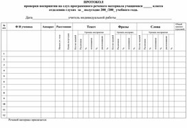 Обложка для материала ПРОТОКОЛ  проверки восприятия на слух программного речевого материала