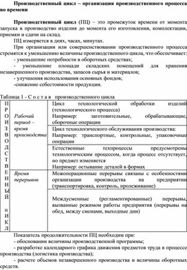 Обложка для материала Производственный цикл – организация производственного процесса во времени