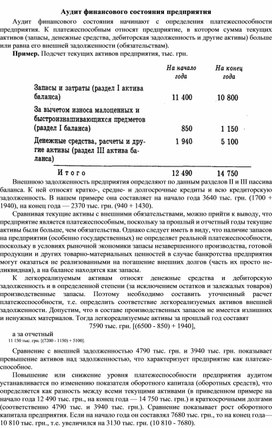 Обложка для материала Аудит финансового состояния предприятия