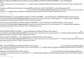 Обложка для материала 5 класс Тема Посол страны краткосрочный план урока