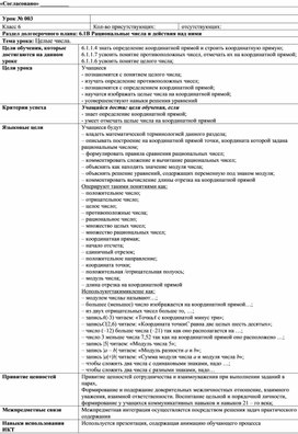 Обложка для материала Мат_6кл_1четв_6.1В_урок3