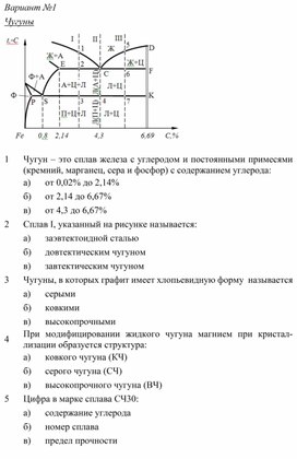 Обложка для материала Тестовые задания по теме  "Чугуны"