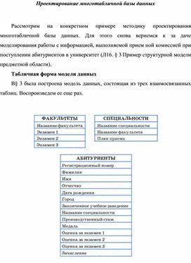 Обложка для материала Проектирование многотабличной базы данных