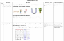 Обложка для материала конспект урока "Координаты точек пересечения окружности и прямой"