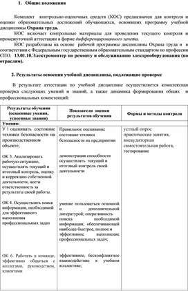 Комплект контрольно-оценочных средств по дисциплине "Охрана труда" для профессии СПО 13.01.10. "Электромонтер по ремонту и обслуживанию электрооборудования (по отраслям)"