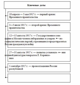 Обложка для материала История_в_схемах_и_таблицах_схема_19