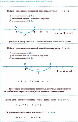 Обложка для материала Математика_6 класс_2_Дидактические материалы