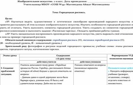 Обложка для материала 2. Урок по ИЗО Городская роспись. 2 класс