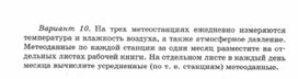 Обложка для материала Материалы к урокам информатики и ИКТ 10-11 класс