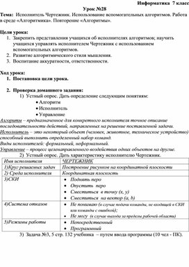 Обложка для материала ICT