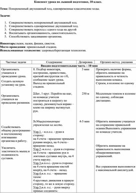 Обложка для материала Конспект урока по лыжной подготовке