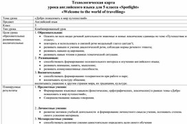 Обложка для материала Иностранный язык