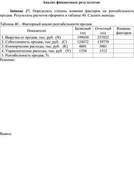 Обложка для материала Анализ финансовых результатов