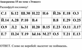 Анаграмма 15 по теме "Этикет"