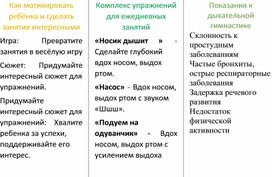 Обложка для материала Развиваем здоровое дыхание у детей