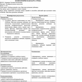 Технологическая карта по изо.  «Пейзаж времён года. Цветовое решение пейзажа»