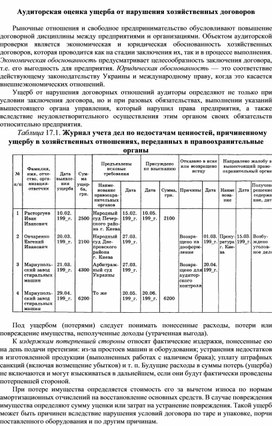 Обложка для материала Аудиторская оценка ущерба от нарушения хозяйственных договоров